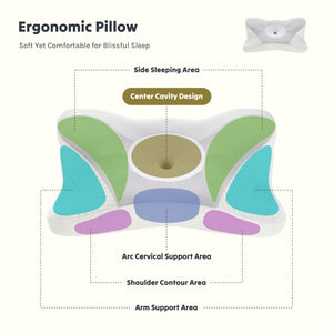 Contour neck pillow designed for side sleepers and posture support