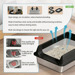 Large Litter Box For Multi Cat Homes