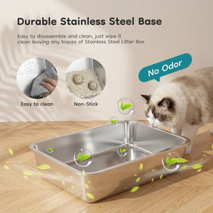 Close-up of non-porous stainless steel litter box surface