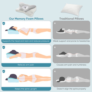 Memory foam neck pillow ideal for travel and long journeys
