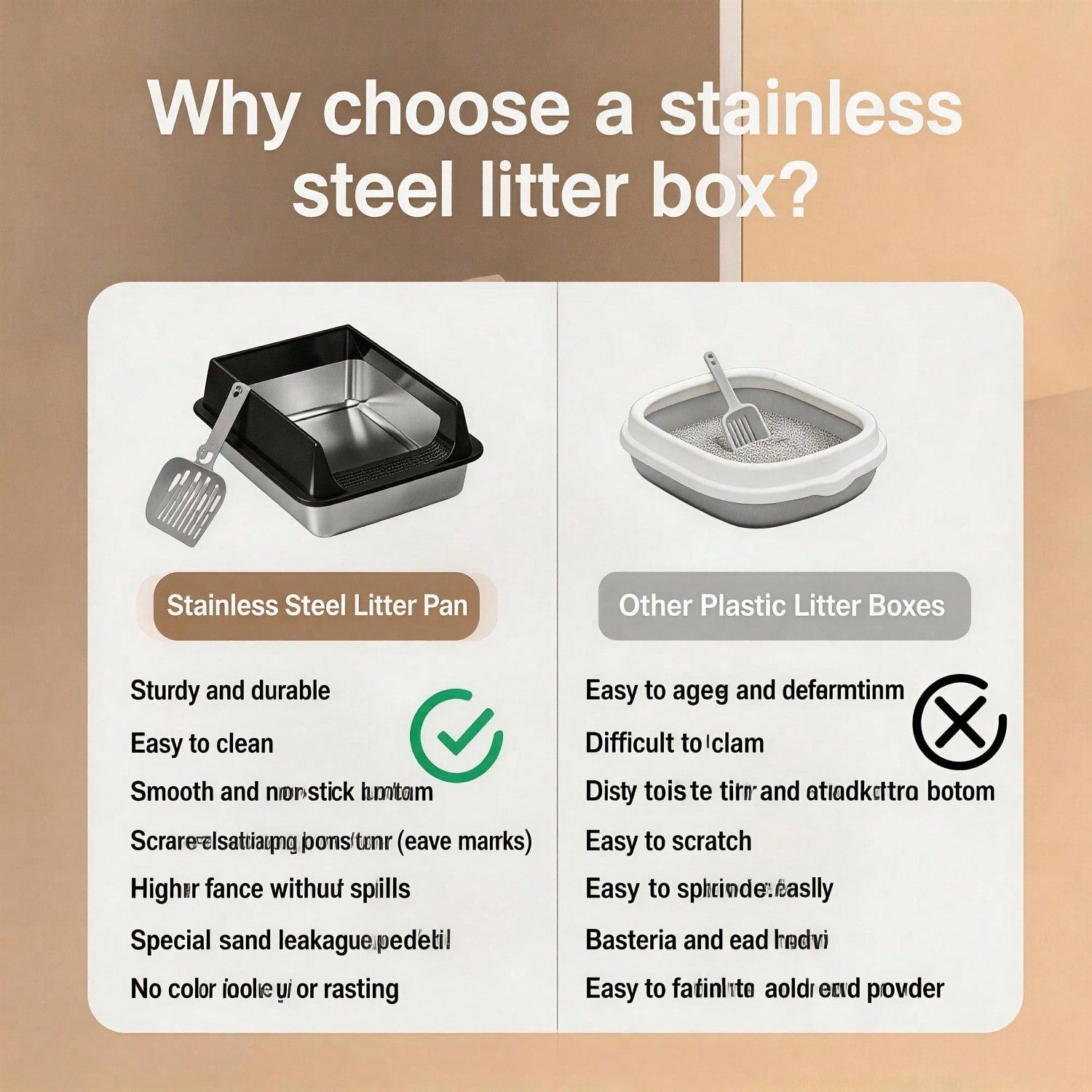 Odor Resistant Stainless Cat Litter Box