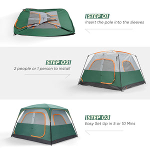 waterproof camping tent rain protection sealed seams