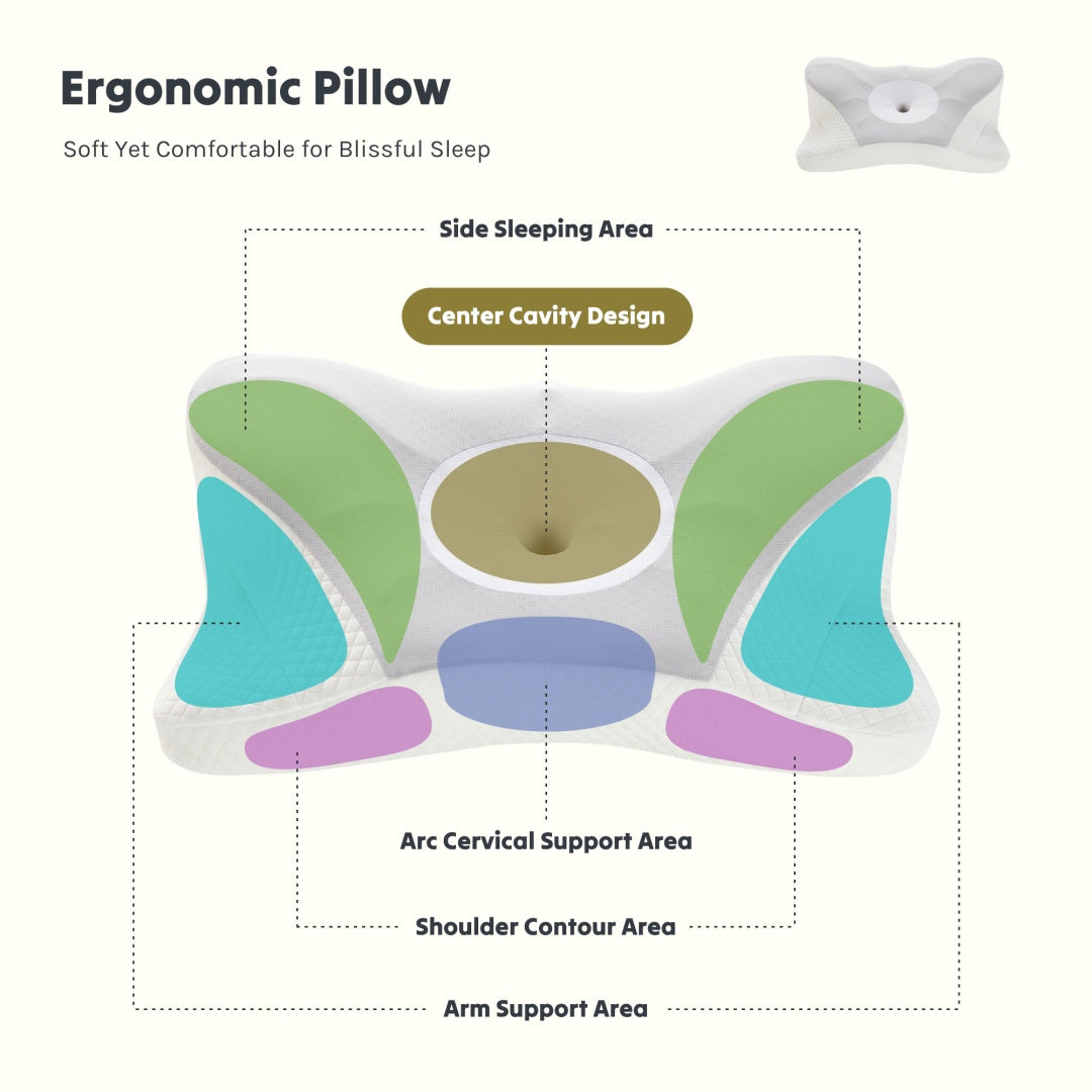 Contour neck pillow designed for side sleepers and posture support