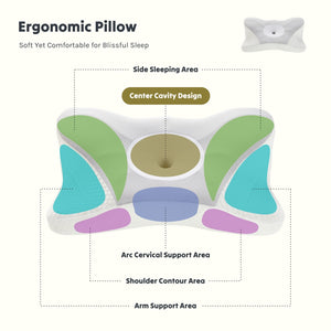 Contour neck pillow designed for side sleepers and posture support