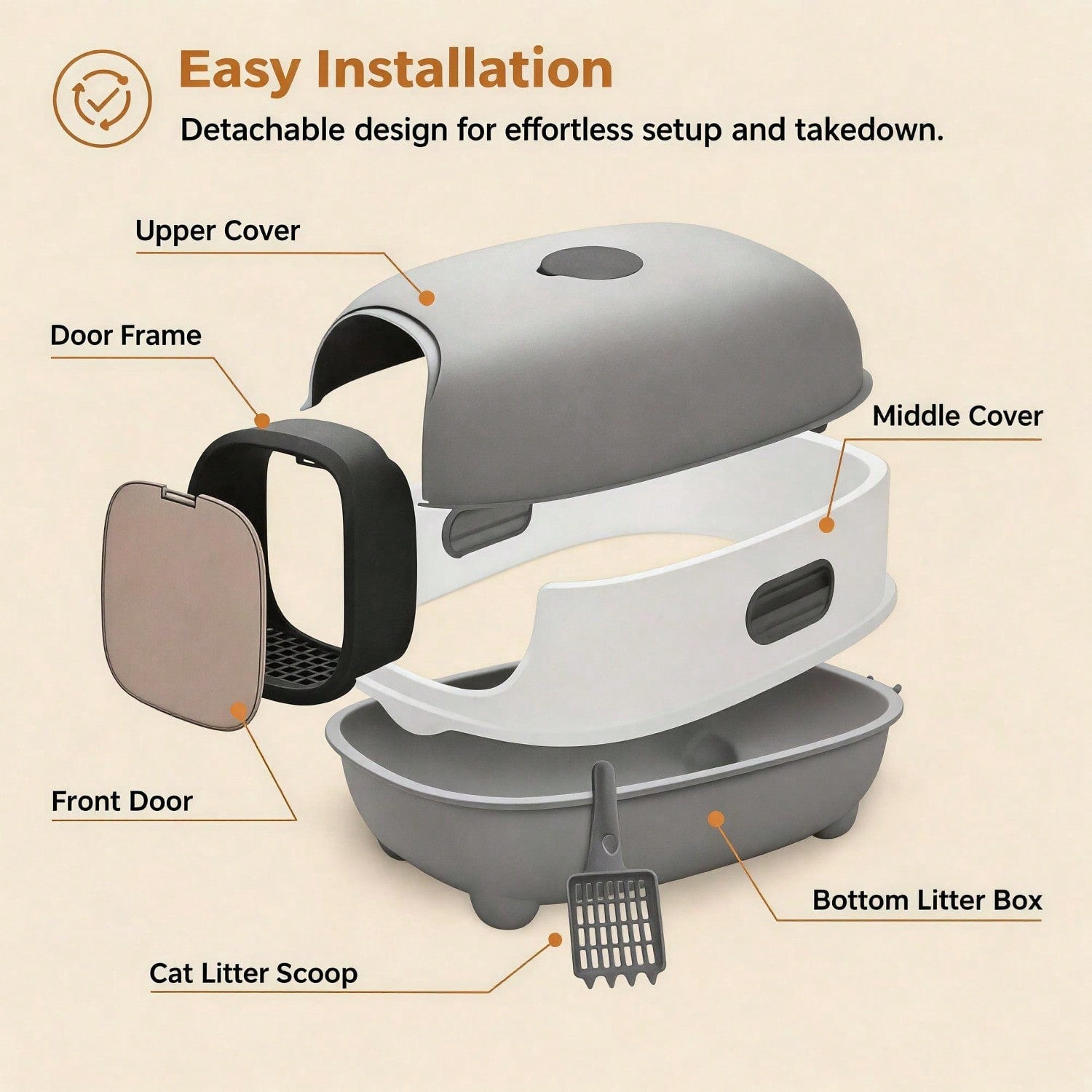 Fully Enclosed Odor Control Cat Litter Box
