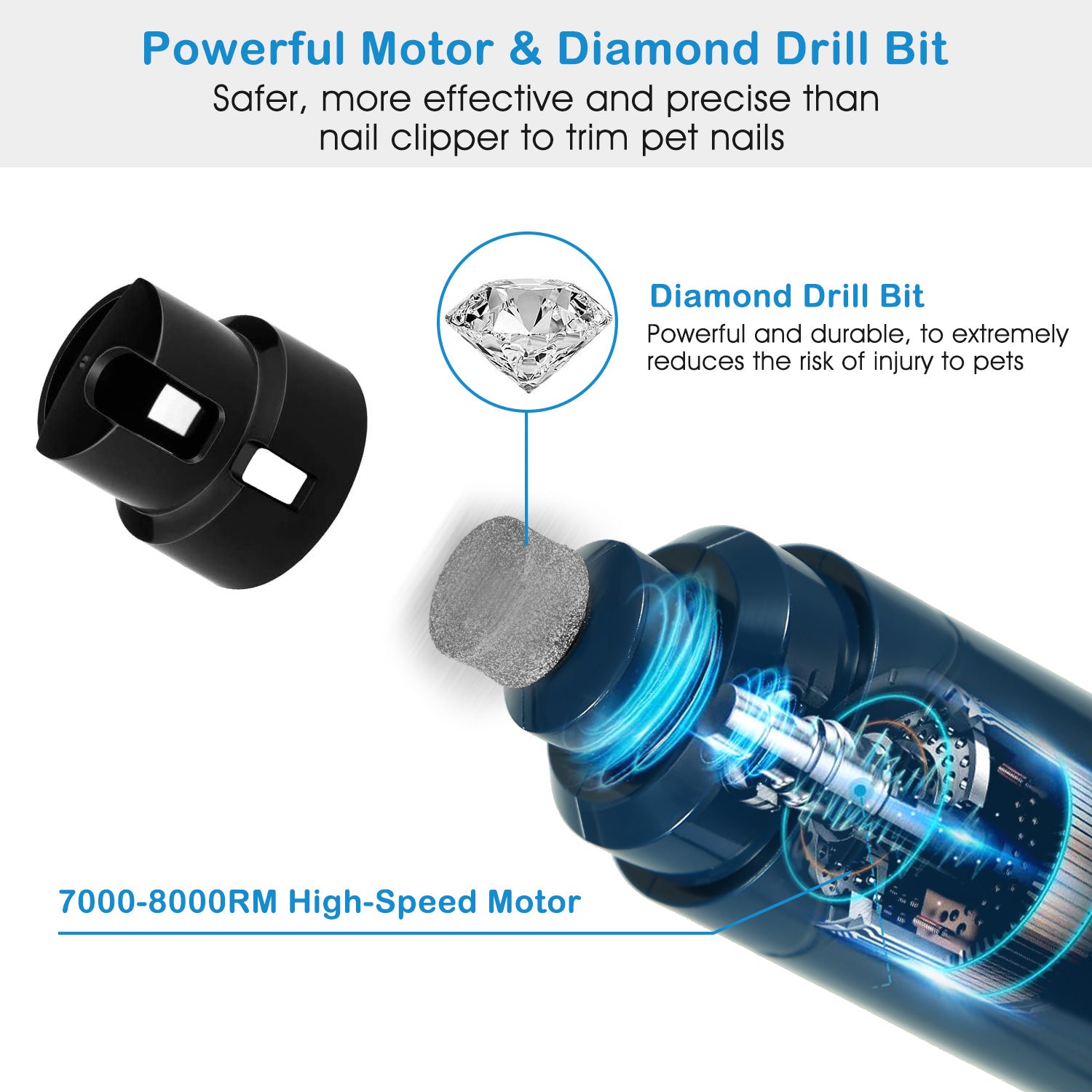 low noise silent pet nail grinder for stress-free grooming