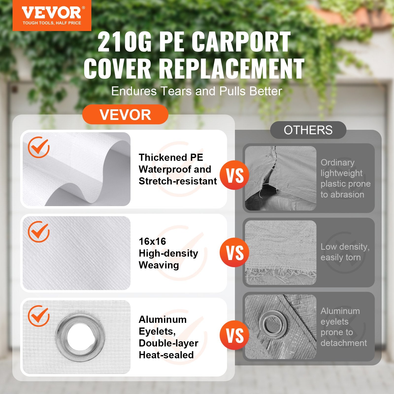 UV protected carport canopy cover for sun and weather shield